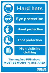 REQUIRED PPE MUST BE WORN IN THIS AREA (83316)