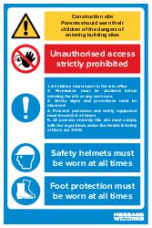SMALL SITE SAFETY NOTICE (73890)