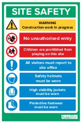 SITE SAFETY NOTICE (73910)