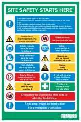 SITE SAFETY NOTICE (73852)